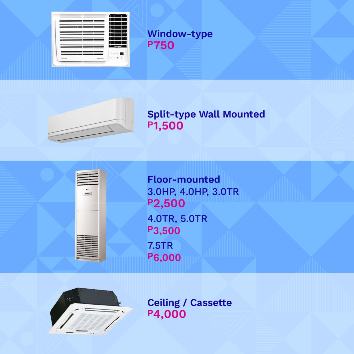 Aircon price deals philippines abenson