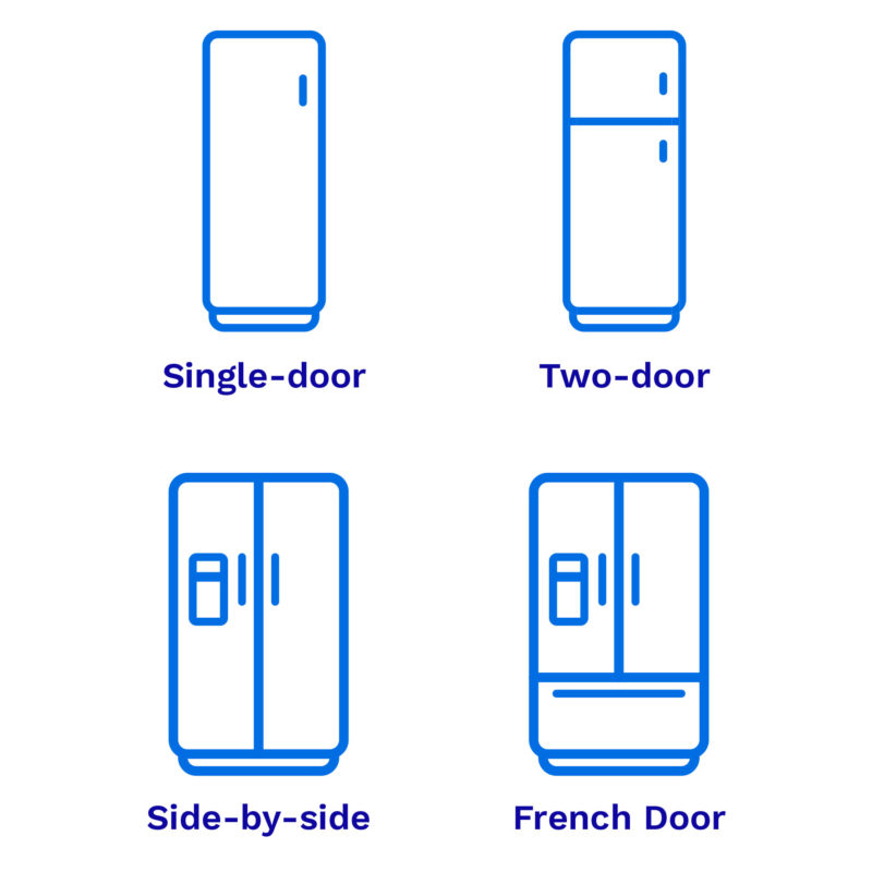 Upgrade to a newer and better refrigerator from Abenson Awesomeness Blog