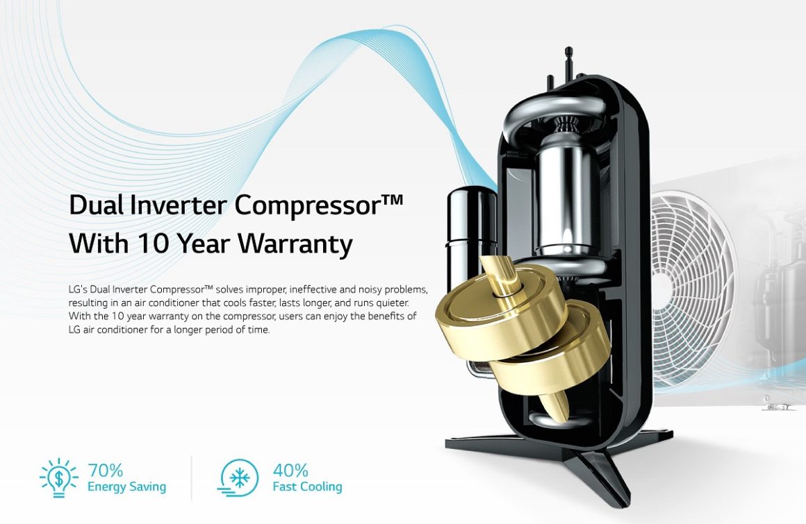 LG Dual Inverter Compressor