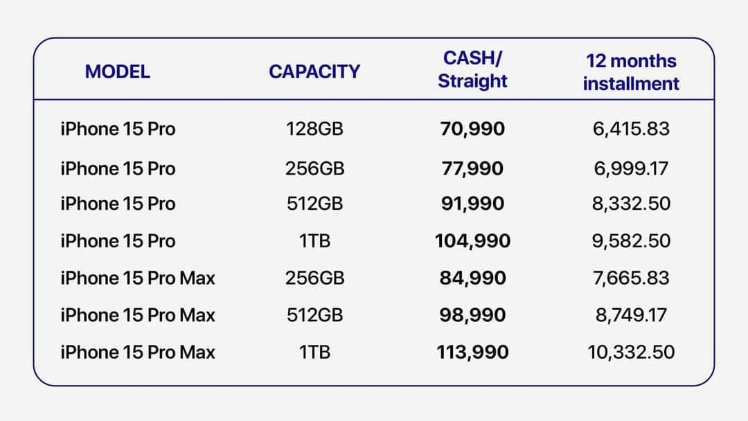 Bdo online deals installment abenson